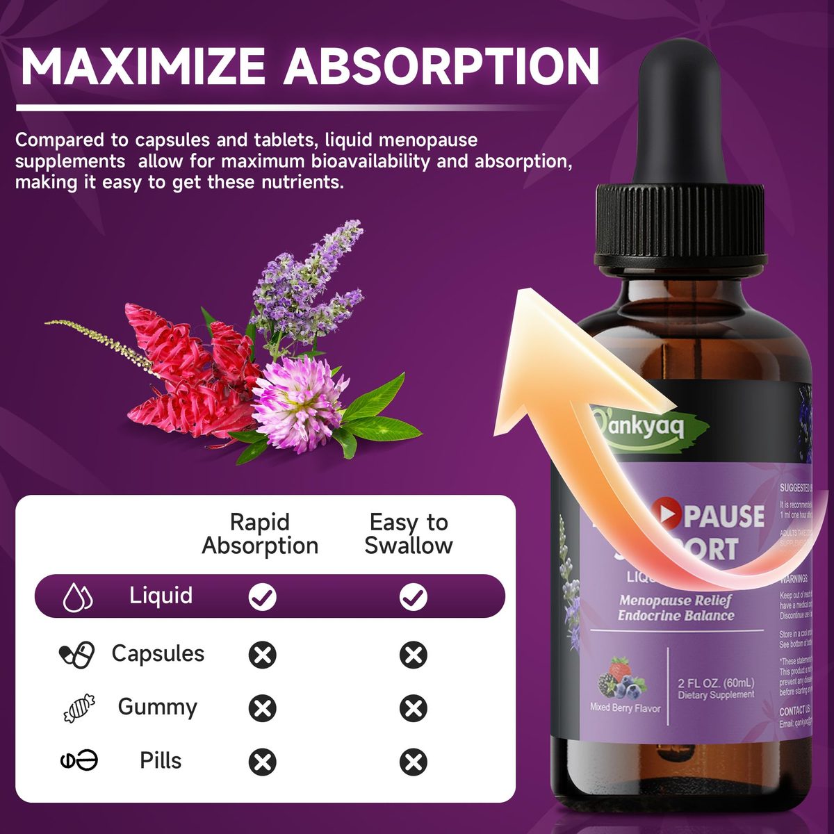 Best Gut Wellness Supplement For Kids | q'ankyaq natural supplements