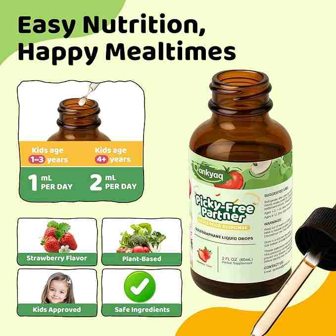 Unlock the Power of Sulforaphane Liquid Drops: Benefits, Usage & Broccoli Sprout Seed Tips
