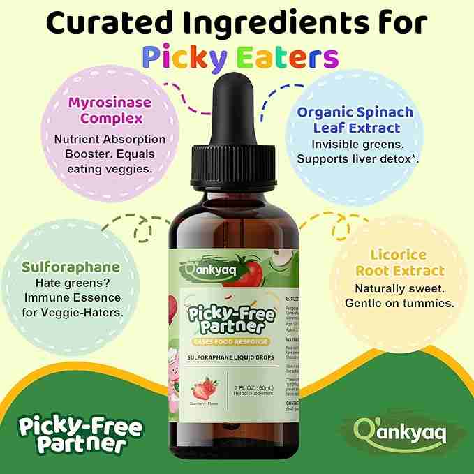 Sulforaphane Liquid Drops: Benefits, Usage & How to Sprout Broccoli Seed for Maximum Potency