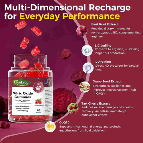 Q'ankyaq Nitric Oxide Gummies, Beet Root Extract, L-Citrulline & L-Arginine | Nitric Oxide Booster for Men & Women, Energy & Endurance Support, Circulation Support, Sugar Free, 60 Counts