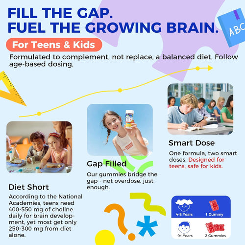 Q'ankyaq Choline Supplements for Kids & Teens, Focus & Memory Gummies, with Choline Bitartrate, Phosphatidylserine, Vitamin B-Complex, Support Brain Health, Sugar-Free, Vegan, 60 Gummies