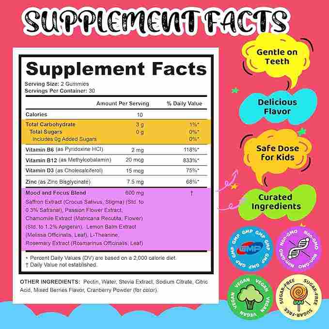 Saffron gummies facts