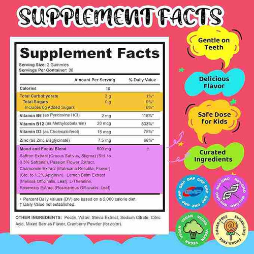 Saffron gummies facts