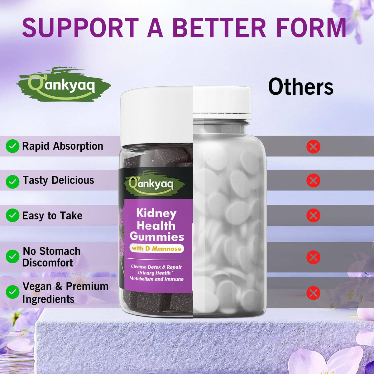 Kidney Cleanse Detox & Repair Gummies With Immune and Energy and Digestive Support